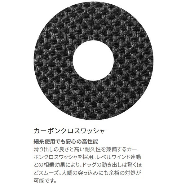 19グラップラーCT